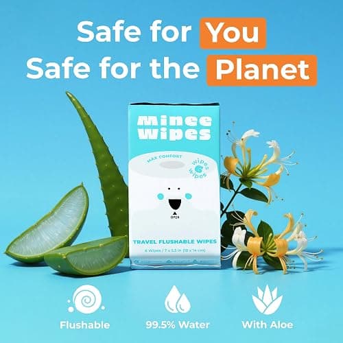 Impossibly Compact Travel Flushable Wipes - 99.5% Water and Aloe - Safe for Sensitive Skin & Hypoallergenic - Travel Essentials for Adults & Kids, Unscented, 8 Pack 48 Wipes thumbnail 7