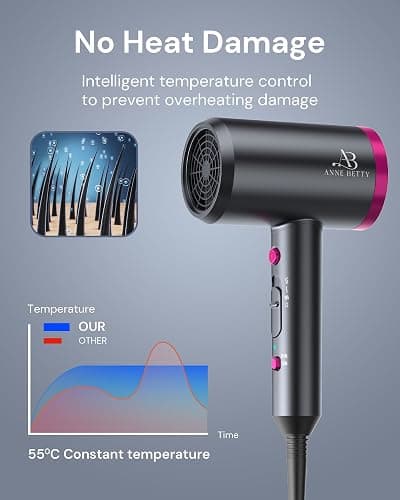 ANNE BETTY Hair Dryer with Diffuser for Curly Hair, 1800W Ionic Blow Dryer for Women & Men, Fast-Drying, Lightweight, Low Noise, Hair Care Styling Tool for Home, Travel thumbnail 6