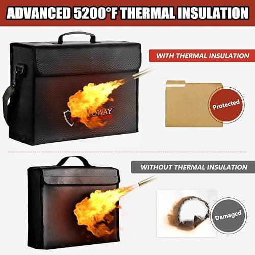 ROLOWAY Large Fireproof Bag 5200℉ Heat Insulated (17 x 12 x 5.8 inches), Fireproof Document Bag for Cash Safe and Document Safe thumbnail 3