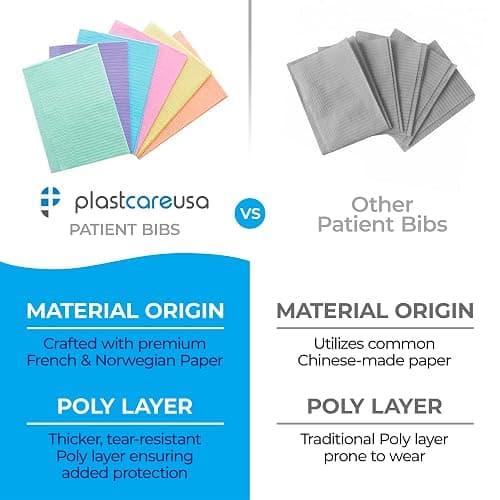 Pink Disposable Dental Bibs 13"x18" - 3 Ply Waterproof Tattoo Bib Sheet for Patients - Dentist or Medical Tray Cover and Nail Table Cover Supplies thumbnail 3