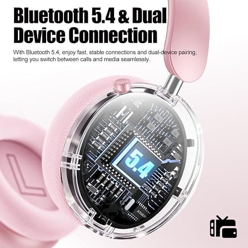 Wentronic Y06 Noise Cancelling Headphones,58H Playtime and 5 EQ Music Modes Wireless Over Ear Bluetooth Headphones with Microphone,Lossless Audio,Multipoint Connection,Foldable,Lightweight,Pink thumbnail 5