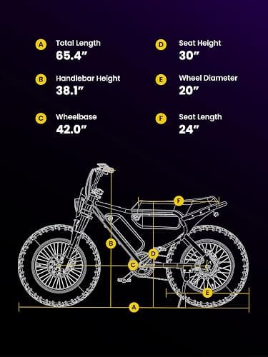 MACFOX X7/X7L Electric Bike for Teens Adults, 750W Peak Power Class 3 Ebike 25MPH with 20x5.0 Rear Fat Tire and Hydraulic Brakes High-Strength Carbon Steel Fame Suitable for Travel in The City/Campus thumbnail 6