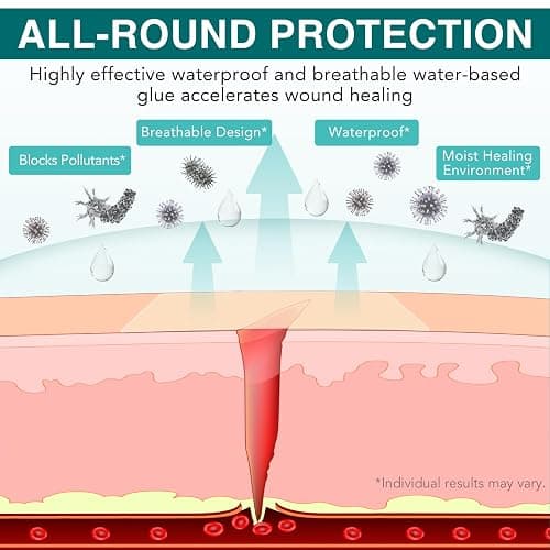 Hydrocolloid Roll for Wound Care, (2in*11.8ft) Hydrocolloid Bandages, Cut-to-Size, Medical Grade Hydrocolloid Roll with Self-Adhesive, Ultra Absorbent, Flexible & Waterproof, First Aid Kit Essential thumbnail 6