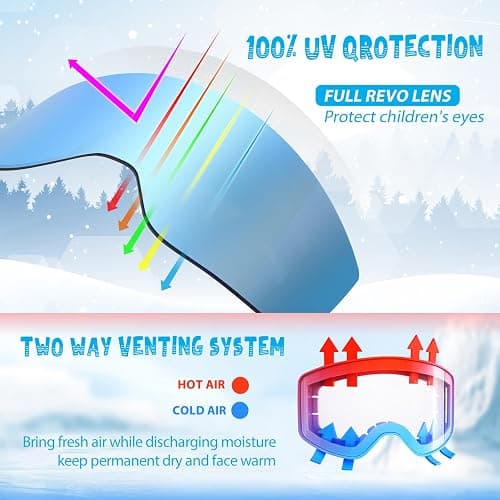 EXP VISION Ski/Snowboard Goggles Parent-child Snow Goggles Over Glasses for Men, Women Youth Kids thumbnail 2