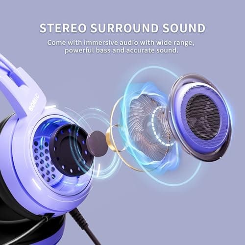 SOMIC G951S Purple Stereo Gaming Headset with Mic for PS4, PS5, Xbox One, PC, Phone, Detachable Cat Ear 3.5MM Noise Reduction Headphones Computer Gaming Headphone Self-Adjusting Gamer Headsets thumbnail 2