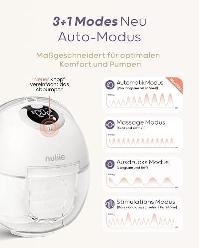 Nuliie Milchpumpe Elektrisch tragbare S32, Elektrische milchpumpe freihändig 4 Modi 9 Stufen mit 18/21/24 mm komfortabler Flansch, Privat, mit Ersatzzubehör im Lieferumfang (2Packs, Weiß) - 2 Packs - Weiß thumbnail 5