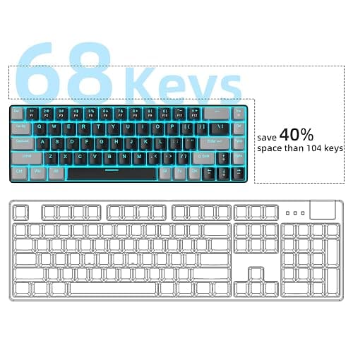 MageGee Portable 60% Mechanical Gaming Keyboard, MK-Box LED Backlit Compact 68 Keys Mini Wired Office Keyboard with Red Switch for Windows Laptop PC Mac - Black/Grey thumbnail 3