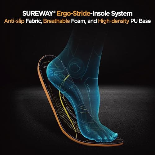 SUREWAY Men’s 6" Waterproof Soft/Steel Toe Work Boots - EH-Rated, Oil & Slip Resistant thumbnail 6