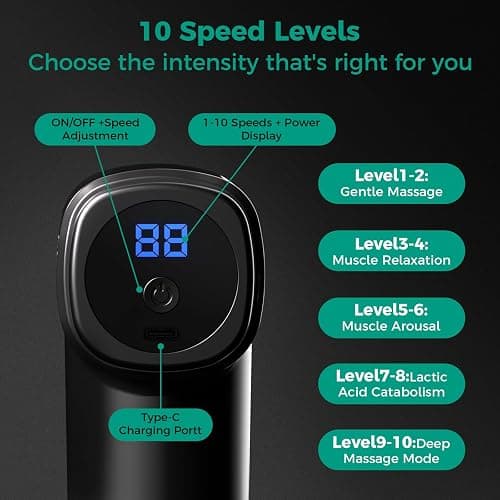 LINGTENG Portable Massage Gun With Carry Case, Deep Tissue Type-C Charging, Gifts thumbnail 3