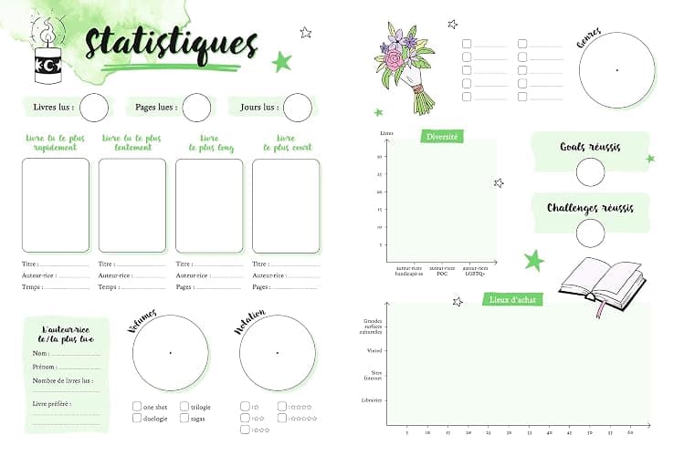 Carnet de lectures thumbnail 9