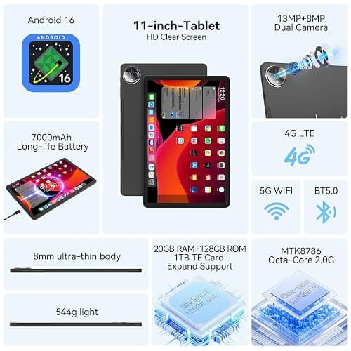 Tablet 11 inch Android 16 Tablet, 2026 Latest Update 128GB ROM 20GB RAM, 4G LTE Tablets, 5G WiFi+Cellular, Octa-Core MTK8786, 13+8 MP Rear and Front Camera,Incell FHD Screen, T-Mobile SIM Card Support thumbnail 2