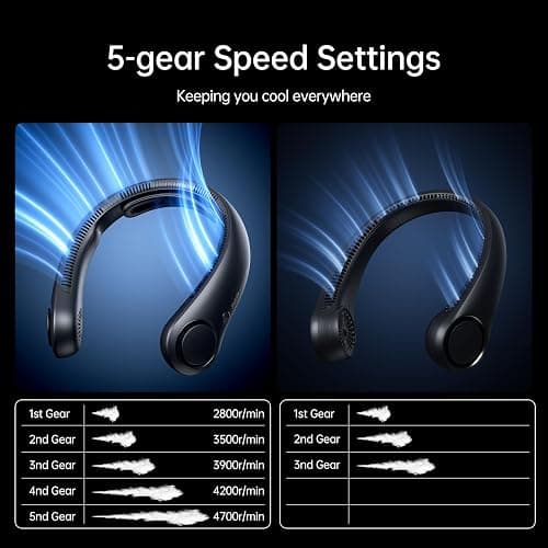 JISULIFE Portable Neck Fan Upgraded, Neckbrace Personal Hands Free, 5 Speed Gears Adjustment, 5000 mAh Wearable Bladeless Quiet Rechargeable for Outdoor Indoor, Gifts for Women Men- Black - Black thumbnail 5