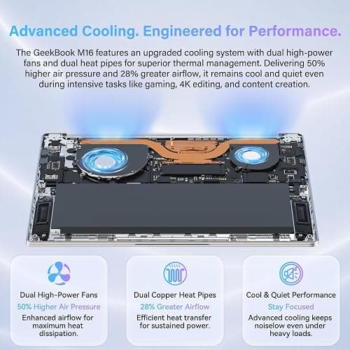 GEEKOM GeekBook M16 Laptop, Up to 24H, 55W Sustained Power Ultra 9 Notebook | 16" IPS Display, 16GB LPDDR5, 512GB SSD, 180° Lay-Flat, Dual-Fan, 100W PD Charging, Fingerprint, Privacy Shutter, Windows 11 thumbnail 4