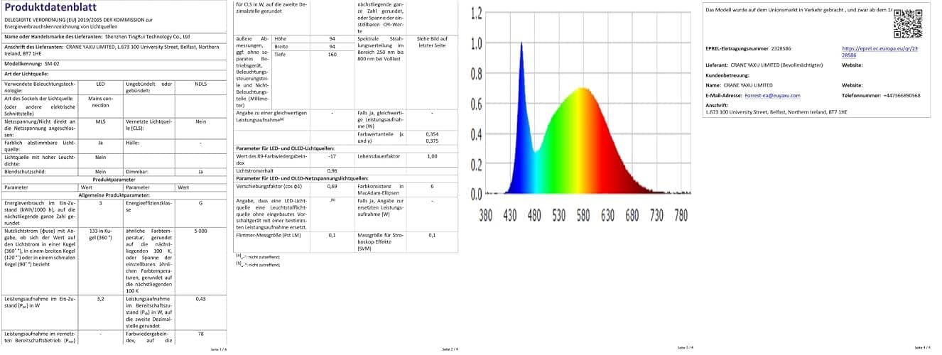 Réveil Lumineux Simulateur d'Aube, Lampe de Reveil avec 30 Sons pour Dormir, Lampe de Chevet à Intensité Variable avec Fonction Charge, Snooze, Minuteur, Réveil Matin Veilleuse pour Enfant/Ado/Adulte thumbnail 8