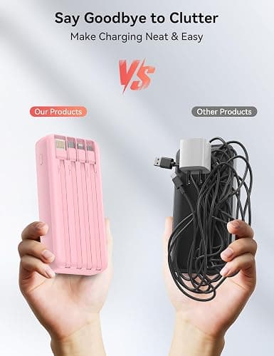 Nusyddy Portable Charger 20000mAh 22.5W w/4 Built-in Cables/6 Outputs Pink | High capacity, Fast Charge, LED Display, Pass Through Charging, Charge 6 Devices at once, TSA Approved, Fits iPhone, Samsung thumbnail 5