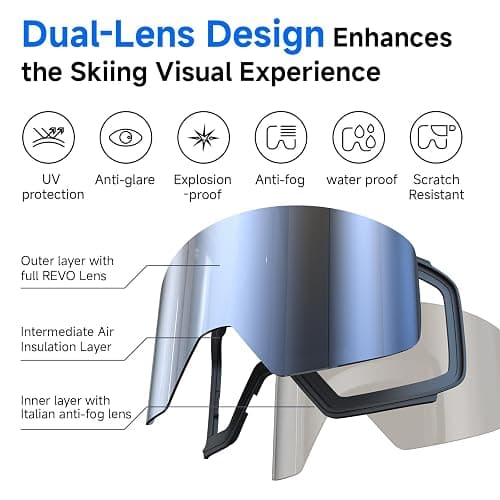 SKIWARRIOR Multifunctional Smart Bluetooth Ski Goggles with Walkie-Talkie, Anti-Fog Zeiss Lens, Music & Call Function thumbnail 7
