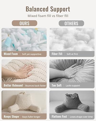 Blissful Reading Pillow, Backrest Pillow thumbnail 4