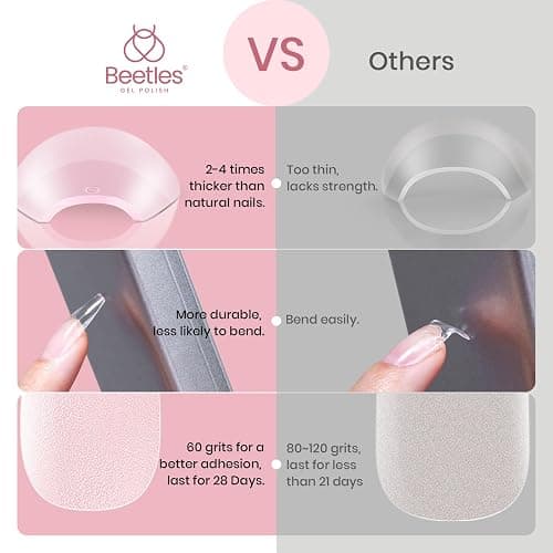 Beetles Gel Nail Tips Medium Coffin Etch X, 12 Sizes 288Pcs Pre Shaped Half Matte Full Cover Press On False Nails Tips Acrylic Fake Nail Extensions Kit Easy DIY Salon Manicure Gift for Women thumbnail 6
