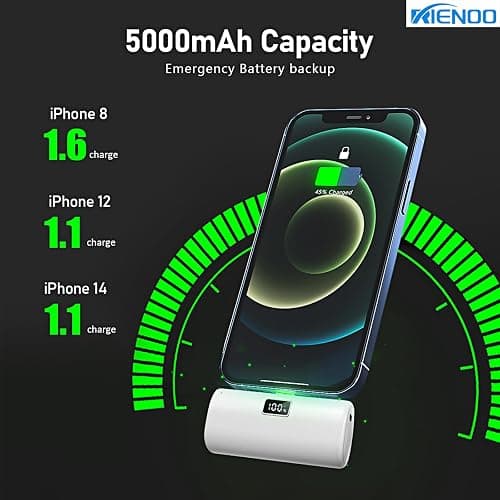 RIENOO Portable Charger for iPhone, 5000 mAh Small Power Bank with LED Display, 20W Fast Charging Mini Portable Phone Charger Battery Bank for iPhone 14/14 Pro Max/13/12/XR/8/7/6,White thumbnail 3