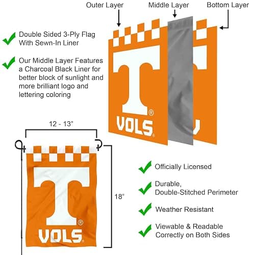 Tennessee Volunteers Checkerboard Garden Flag with Stand Holder thumbnail 2