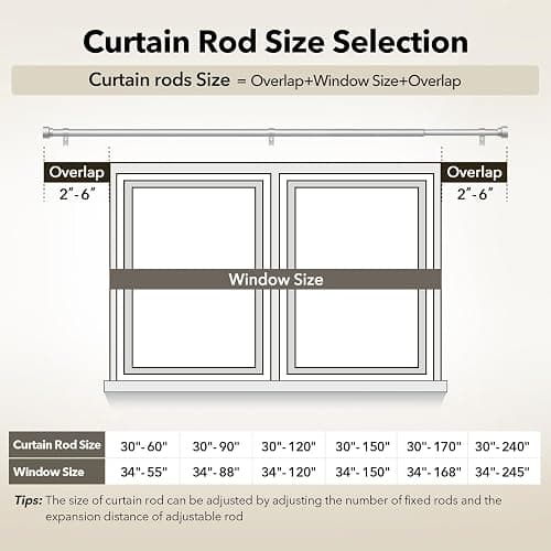 IFELS Heavy Duty Curtain Rods for Windows 66 to 120 Inch, 1 Inch Silver Window Curtain Rod for Bedroom, Living Room, Outdoor, Adjustable Easy Install Long Modern Curtain Rods(A1,Silver,30"-120") thumbnail 6