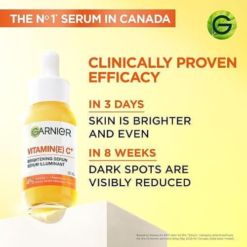 Garnier Vitamin C Serum for Face, With 4% Niacinamide, Salicylic Acid & Melasyl, Brightening, Anti-Dark Spot Serum, For All Skin Types, Even Sensitive, For Dull, Tired Skin, 30mL thumbnail 3