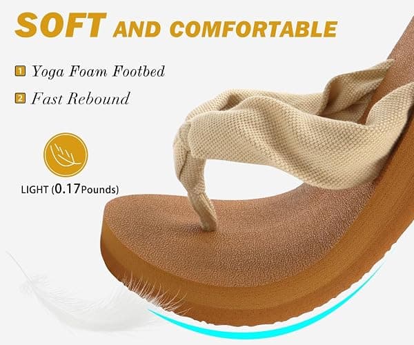 KuaiLu Flip Flops for Women with Arch Support Yoga Mat Comfortable Summer Beach Walking Thong Cushion Sandals Slip On Indoor Outdoor thumbnail 3