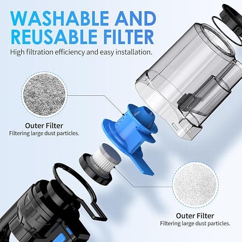17pcs Car Detailing Kit Interior Cleaner, Car Interior Cleaning Kit with Handheld Car Vacuum, Car Detailing Brushes, Windshield Cleaning Tool, Car Cleaning Supplies, Car Accessories for Men, Women thumbnail 8