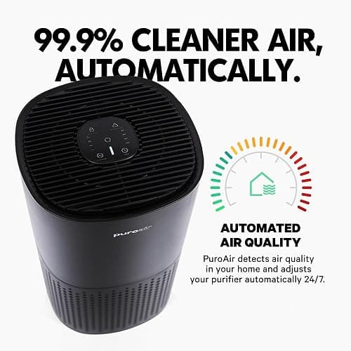 PuroAir 240 HEPA Air Purifiers for Home Large Rooms - Covers Up To 1,000 Sq Ft - Filters Up To 99.9% of Pollutants, Smoke, Pollen, Dust - Quiet HEPA Air Filter - Air Purifiers for Bedroom (2 Pack) thumbnail 6