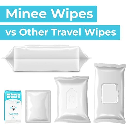 Impossibly Compact Travel Flushable Wipes - 99.5% Water and Aloe - Safe for Sensitive Skin, Hypoallergenic & Unscented - Travel Essentials for Adults, Kids & Baby Care - 8 Pack Total 48 Wipes thumbnail 4