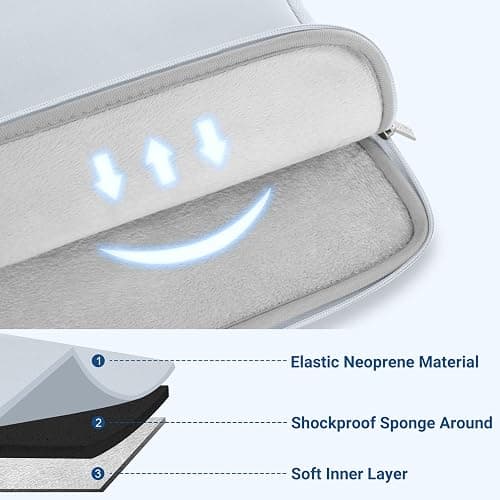 MOSISO Laptop Case 13.3 inch, 13-13.3 inch Laptop Sleeve with Small Case | Compatible with MacBook Air/Pro 13/Pro 14 M5 M4 M3 M2 M1, HP Dell ASUS Lenovo, Neoprene Computer Sleeve Bag, Baby Blue thumbnail 4