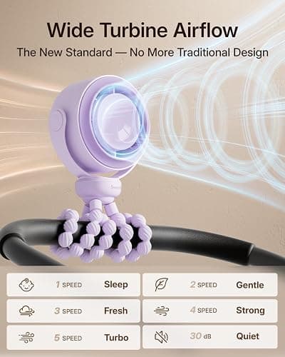 SWEETFULL Portable Stroller Fan, Pinch-Proof Baby Fan - Purple | Wide Turbine Airflow; Safe Design; LED Display; 5-Speed; 30dB Quiet; USB-C Rechargeable; Mini Clip On Fan for Car Seat & Bed thumbnail 4
