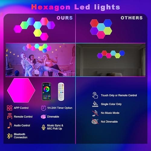 PUMPKINS Hexagon LED Lights, 8 Pack RGB Hex Light Panels, Smart Wall Gaming Panels Sync to Music for Room Bar Bedroom Home Decor Room, With App & Remote Control, White - Hexagon Lights 8pack thumbnail 4