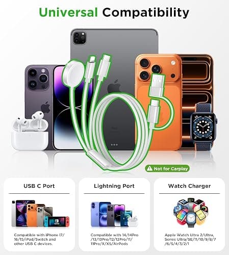 Travel Essentials for Apple Watch Charger,iPhone Charger,3 in 2 Type C/Lightning/Magnetic Travel Charging Cable,Portable Multi Charging Cable for Apple Watch, iPhone 17‑11,Samsung S26,Car–4ft thumbnail 2