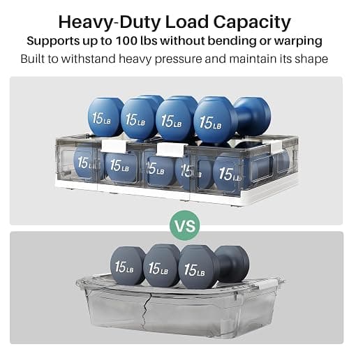 Kitstorack Clear Plastic Under Bed Storage Containers Bins with Lids and 8 Pre-installed Wheels,37.8 Qt, Rolling Foldable Flat Under Bed Organizer Boxes for Clothes Shoes Clothing Bedroom thumbnail 6