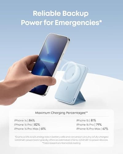 Anker 622 Magnetic Battery (MagGo), 5,000mAh Foldable Magnetic Wireless Portable Charger with Stand and USB-C Port (On The Side), Magsafe-Compatible for iPhone 16/15/14/13 Series thumbnail 4