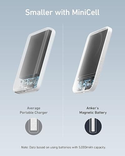 Anker 621 Magnetic Portable Charger (MagGo), 5,000mAh Wireless Power Bank with USB-C Cable, Magsafe-Compatible Battery Pack for iPhone 16 /15/14/13/12 Series - white thumbnail 4