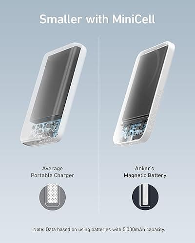 Anker 621 Magnetic Portable Charger (MagGo), 5,000mAh Wireless Power Bank with USB-C Cable, Magsafe-Compatible Battery Pack for iPhone 16 /15/14/13/12 Series - white thumbnail 4