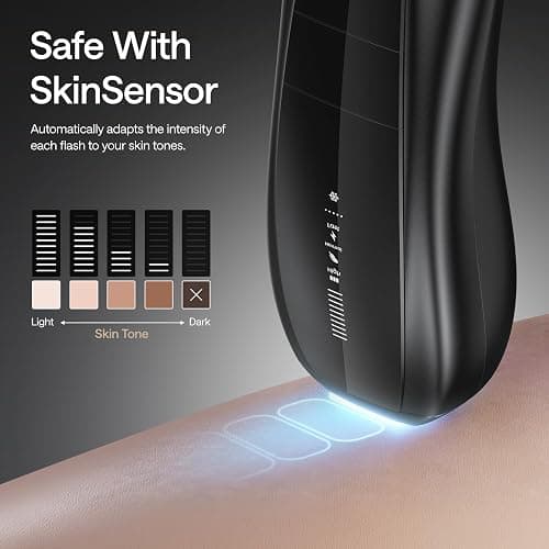 Ulike X IPL Hair Removal Device, Laser Hair Removal with Ice-Cooling, Dual Lights & Skin Senor for Nearly Painless & Long-Lasting Hair Removal, 3 Modes Tailored for Stubborn Hair, Gift for Smooth Skin thumbnail 3