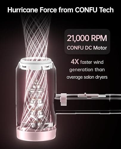 Hair Dryer with Diffuser, CONFU Hair Dryers for Women, Blow Dryers for Men, Hairdryer with Diffuser Attachment, Portable Lightweight Fast Drying Negative Ion Hairdryer for Home thumbnail 3