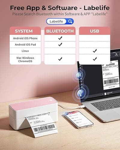 Phomemo Bluetooth Thermal Label Printer, 241BT 4X6 Wireless Shipping Label Printer for Small Business, Pink Labels Printers for Shipping Package, Compatible with iPhone, Android, Shopify, Amazon, USPS thumbnail 2