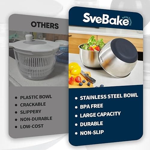 SveBake Stainless Steel Salad Spinner, 4.8 Qt Vegetable Washer, BPA-Free Lettuce Dryer with Crank Design, Dishwasher Safe, Non-Slip Base - Transparent Lid thumbnail 9