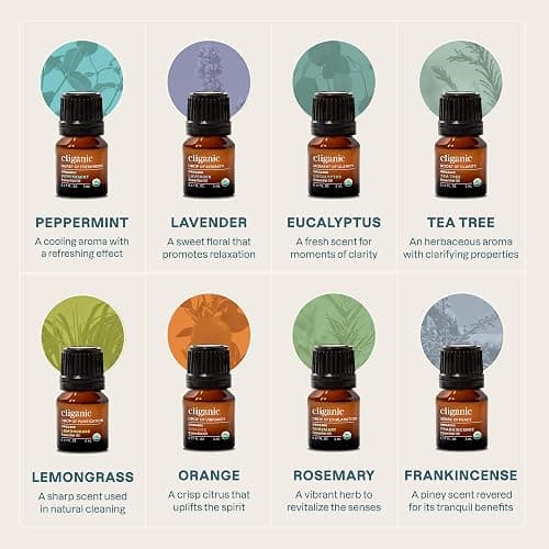 Cliganic Organic Aromatherapy Essential Oils Gift Set (Top 8 - The Iconics), 100% Pure - Peppermint, Lavender, Eucalyptus, Tea Tree, Lemongrass, Rosemary, Frankincense & Orange thumbnail 3