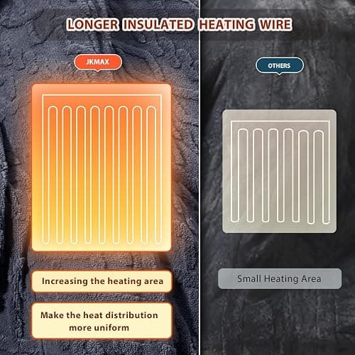 JKMAX Heated Electric Blanket Full Size-72"x84" Heating Blanket with 10 Heating Levels & 5 Time Settings Over-Heat Protection，Winter Warmer for Adults with ETL Certification（Grey） thumbnail 6