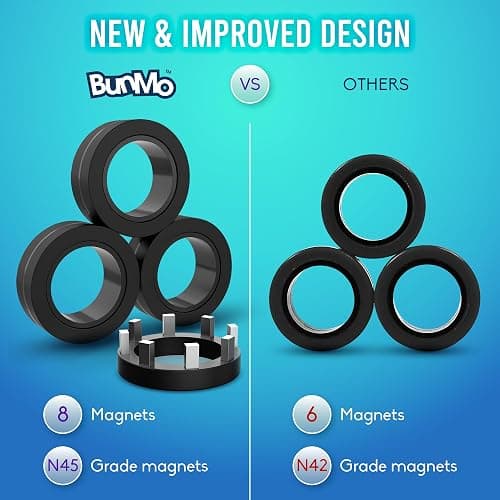 BunMo Easter Basket Stuffers - Fidget Rings - Black Magnetic Rings - Improved N45 Magnets, BPA-Free - Quiet Fidget Toy for Adults & Teens - Easter Basket Stuffers for Adults thumbnail 5