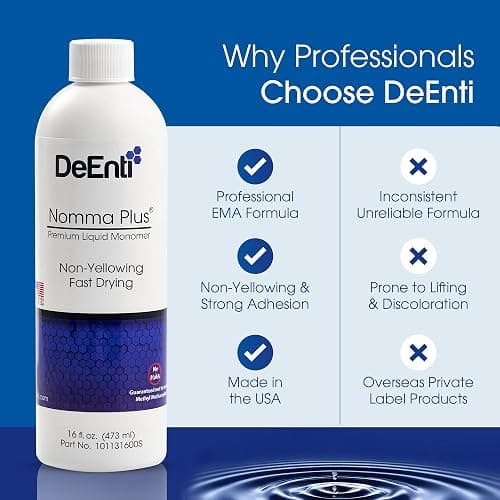 DeEnti Nomma Plus Professional Liquid Monomer, EMA Nail Liquid for Acrylic Powder, Non-Yellowing Monomer, 16oz Bottle, Professional Salon Quality Manicure and Pedicure Supplies thumbnail 6