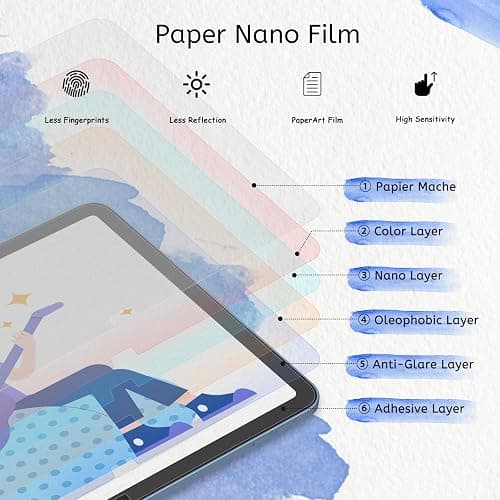 MOBDIK 2 Pack Paperfeel Screen Protector Compatible with iPad A16 11th / 10th Generation (2025/2022) & iPad Air 11 M3 2025 / M2 2024, Crafted for Natural Writing, Less Reflection, Easy Installation thumbnail 3