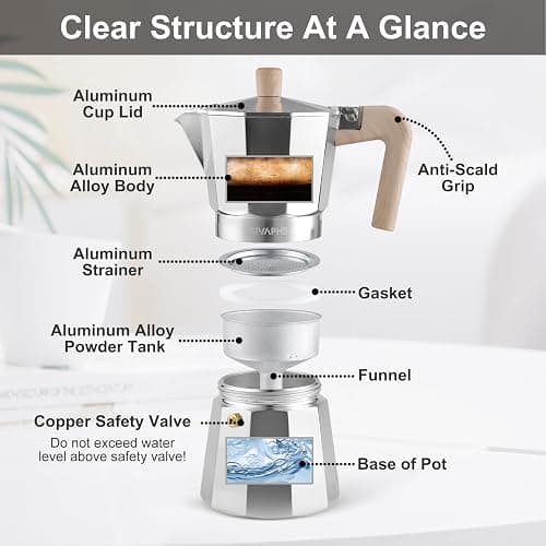 Sivaphe Aluminum Moka Pot 12 Espresso Cups, Percolator Espresso and Coffee Maker, Portable Stovetop Italian and Cuban Café Brewer for Home and Camping Sliver thumbnail 7
