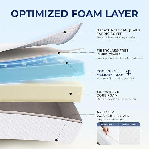 Neo Sleep King Size 12Inch Cooling Gel Memory Foam Mattress Pressure Relief | Medium Feel, Removable Washable Cover, Anti-Slip Bottom, Bed in a box, Breathable, Fiberglass Free, CertiPUR-US Certified thumbnail 2