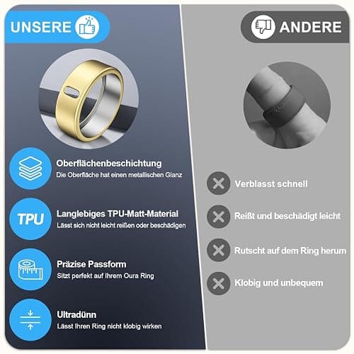 ZOOROO 3 Stück Ringe Cover Kompatibel mit Oura Ring Gen 4/Gen 3 Horizon/Heritage/Ultrahuman Schutz, Abriebfestes Matt TPU Schutzhülle für Oura Protector Zubehör(Größe 7,Champagner Gold+Silber+Gold) thumbnail 4